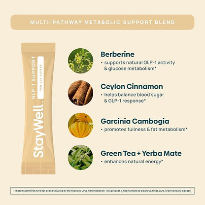 Slim Coffee GLP-1 Supplement | GLP 1 Booster to Control Appetite and Cravings | Great Tasting Metabolic Support - Coffee Bean Extract, Green Tea, Yerba Mate (Vanilla)