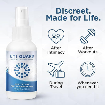 UTI Guard - UTI Prevention Spray - External, No Rinse - Gentle & Discreet - 3.4 fl oz