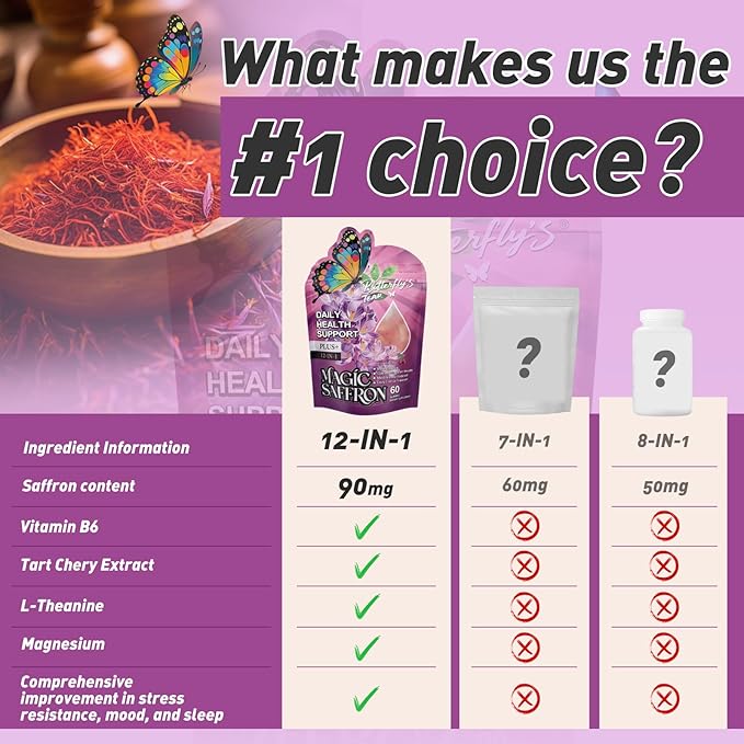 BUTTERFLY'S TEAR Saffron Gummies | 12-in-1 Daily Health Support | Mixed Berry Flavor | Mood, Gut & Metabolism, Mind & Body, Energy Support | 120 Gummies Dietary Supplement