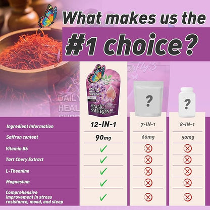 BUTTERFLY'S TEAR Saffron Gummies | 12-in-1 Daily Health Support | Mixed Berry Flavor | Mood, Gut & Metabolism, Mind & Body, Energy Support | 120 Gummies Dietary Supplement