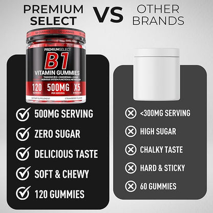 Vitamin B1 Gummies – Sugar-Free Thiamine Supplement with CoQ10 & Magnesium – B1 Gummies for Adults – 120 Gummy Supplement, 2-Month Supply