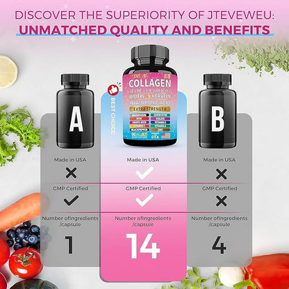 Collagen Supplement - Type I, II, III, V and X - with Biotin, Keratin, Hyaluronic Acid & 13+ Extra Strength Ingredients - （180 Capsules）