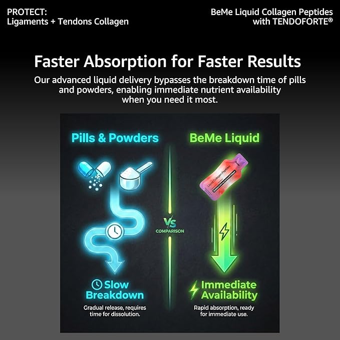 BeMe Liquid Collagen Peptides - Tendon & Ligament Supplements for Injury Prevention & Tissue Repair. Liquid Shots with TENDOFORTE for Active Recovery, Gym Performance Athletes - 15 Grapefruit Sachets