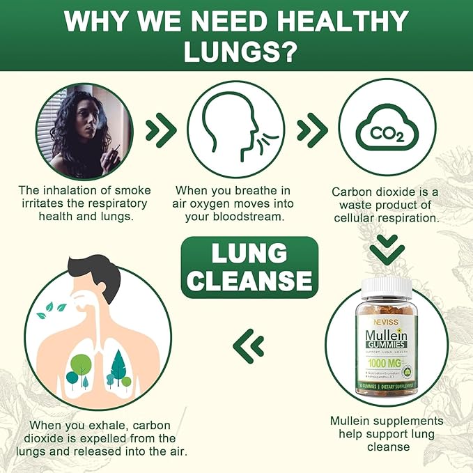 NEVISS Mullein Gummies for Lungs, Organic Mullein Leaf Extract 1000mg for Respiratory System with Quercetin & Bromelain, D3 for Digestive Support, Immune Booster, Sugar Free, Vegan, 120 Count