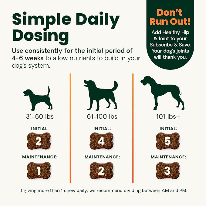 VetriScience Healthy Hip & Joint Chews, GlycoFlex Glucosamine and Green-Lipped Mussel Joint Support Supplement for Dogs, Promote Mobility and Protect Joints, Chicken, 120 Count (Pack of 2)