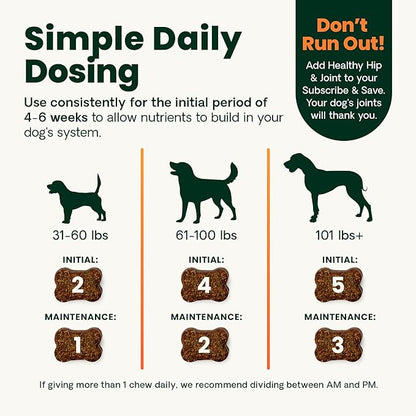 VetriScience Extra Strength Healthy Hip & Joint-Chews, GlycoFlex Glucosamine & Green-Lipped Mussel Joint Support Supplement for Small Breed Dogs,Soothe Joint Discomfort,Chicken 60 Count(Pack of 2)