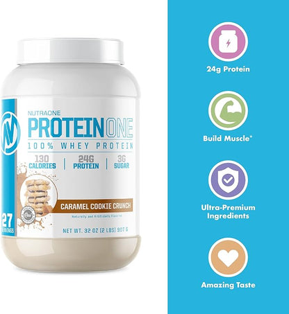 NutraOne ProteinOne Whey Protein Promote Recovery and Build Muscle with a Protein Shake Powder for Men & Women (Chocolate PB Cup - 2 LB)