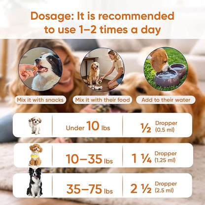 Yeast Infection Treatment for Dogs - Dog Ear, Paw & Skin Itch Relief, Improves Coat & Skin, Inflammation Relief - All Breeds & Sizes - 2 fl oz (60ml) (1)