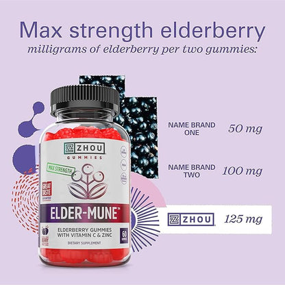 ZHOU Elder-Mune Elderberry Gummies - Black Elderberry Vitamin C, & Zinc, Daily Immune Support Supplement for Women & Men, Natural Chews for Adults & Children 4 & Up - 60 Gummies (3 Pack)