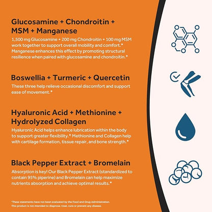 Doctor's Recipes Glucosamine Chondroitin MSM Turmeric Quercetin, with Black Pepper for High Absorption, No Shellfish, 90 Tablets