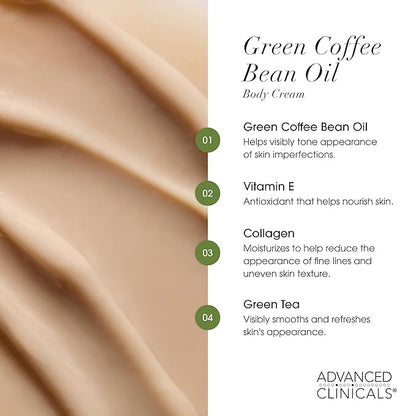 Advanced Clinicals Green Coffee Bean Thermo - Firming Body Lotion | Caffeine Infused Collagen Cream Moisturizer & Body Cream For Women, Stomach, Legs, & To Improve Look Of Textured Crepey Skin, 2pack