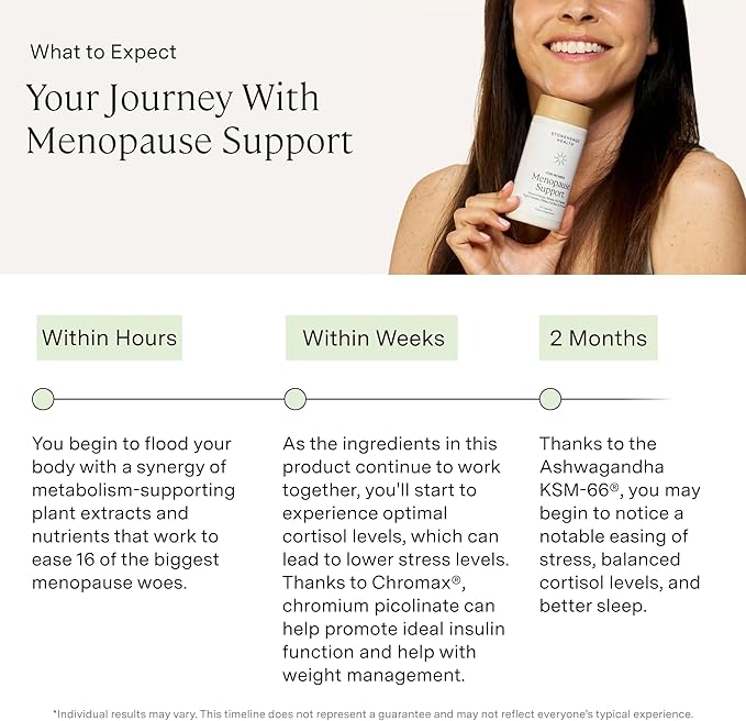 Stonehenge Health for Women Menopause Support for Peri + Menopause + Post - Mood, Energy, Stress, Hot Flashes, Night Sweats, Sleep & Cortisol, Chromax Chromium, Vitamin D3, KSM-66 Ashwagandha Extract