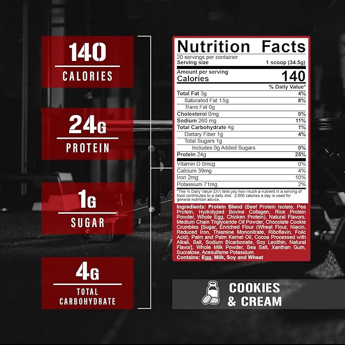 5% Nutrition Rich Piana Shake Time | 24g Animal Based Protein Drink | Grass-Fed Beef Isolate, Chicken, Egg | No Sugar or Soy (Cookies & Cream)