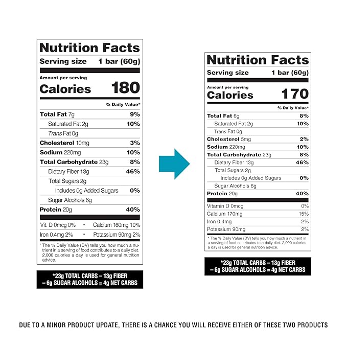 Quest Nutrition Blueberry Muffin Protein Bars, 20g Protein, 5g Net Carbs, 2g Sugar, High Fiber, Gluten Free, Keto Friendly, 4 Count
