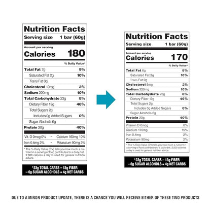 Quest Nutrition Blueberry Muffin Protein Bars, 20g Protein, 5g Net Carbs, 2g Sugar, High Fiber, Gluten Free, Keto Friendly, 4 Count