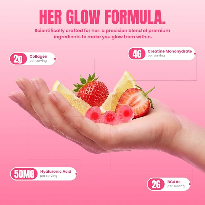 Creatine Gummies for Women, 8000 MG Complex with Collagen + BCAAs + Vitamin C & B12, Creatine Monohydrate Gummies for Women, for Booty, Energy & Strength, Sugar Free 120 Count Strawberry-Lemon Flavor