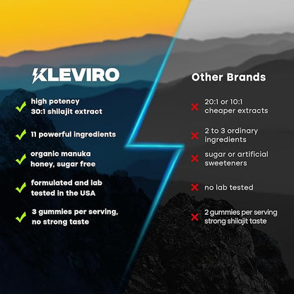 KLEVIRO 30:1 Shilajit Gummies for Men | 78% Fulvic Acid | 11-in-1 Complex with Ashwagandha, Tongkat Ali, Manuka Honey, Rhodiola, Lion's Mane | No Added Sugar | GMP Certified & Lab Tested