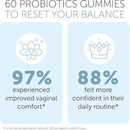 Terramed Just Think Comfort Vaginal Probiotic Gummies for Women + Yeast Infection Treatment with Borax – Comprehensive Support for pH Balance, Odor Control, and Yeast Infection Relief