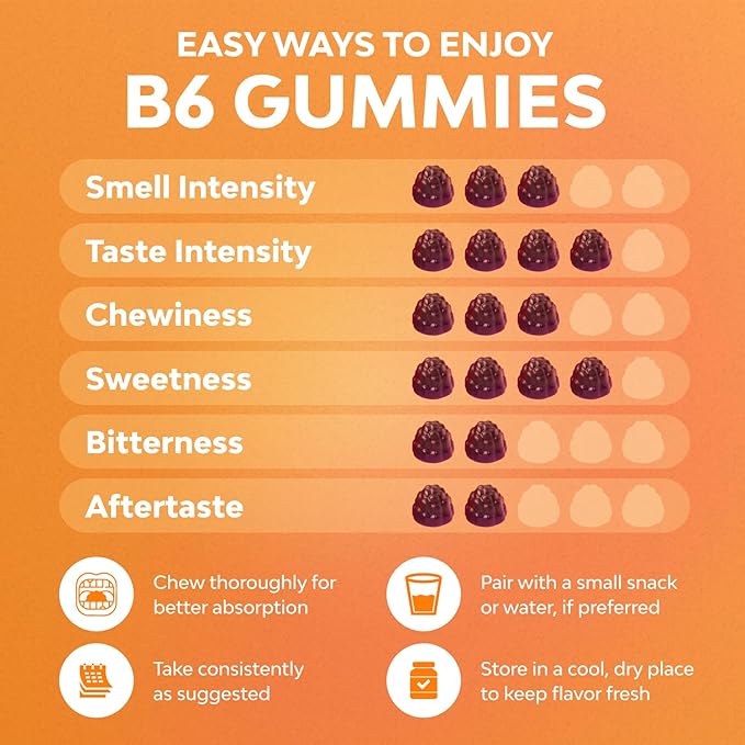 Potent Vitamin B6 Gummies for Adults - Vitamin B6 50mg Per Serving Gummy Vitamins for Women and Men for Immune Nerve and Mood Support - Vegan Kosher B6 Vitamins Gummies for Women and Men - 60 count