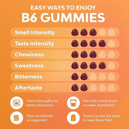 Potent Vitamin B6 Gummies for Adults - Vitamin B6 50mg Per Serving Gummy Vitamins for Women and Men for Immune Nerve and Mood Support - Vegan Kosher B6 Vitamins Gummies for Women and Men - 60 count