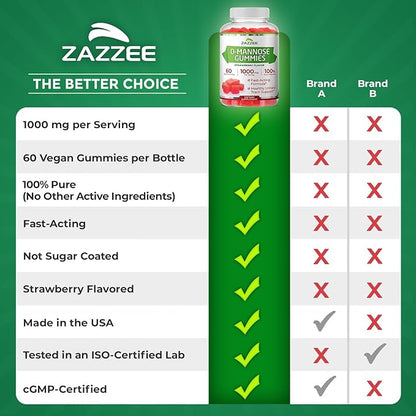 Zazzee D-Mannose Gummies, 1000 mg per Serving, 60 Vegan Gummies, Strawberry Flavor, Non-Sugar-Coated, Potent & Fast-Acting, All-Natural Urinary Tract Health Support, Made in the USA