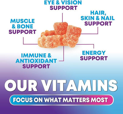Multivitamin Gummies for Adults - Complete Adult Multivitamins Gummy with Essential Vitamins A, C, D, E, & High Potency B12 for Women & Men, Daily Immune Support Multivitamins Supplement - 120 Gummies