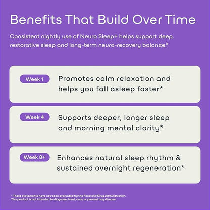Green Lab® Neuro Sleep+ 10x Neuro-Body Sleep Aid Formula with GABA, L-Theanine, Ashwagandha, Melatonin and Magnesium | Sleep Supplement for Relaxation and Night Recovery - 120 Capsules