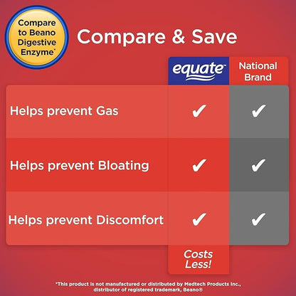 Equate Gas and Bloating Relief Prevention, Food Enzyme Dietary Supplement Capsules 100 Count (Pack of 1) - Set By Basket Goods