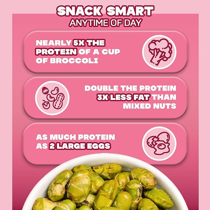 Where You Bean Edamame Beans Snack (Himalayan Salt) - Crunchy and Dry Roasted Edamame Beans - High Protein Snacks, Keto and Vegan Healthy Snacks for Adults & Low Carb Asian Snack 0.9 oz (Pack of 8)