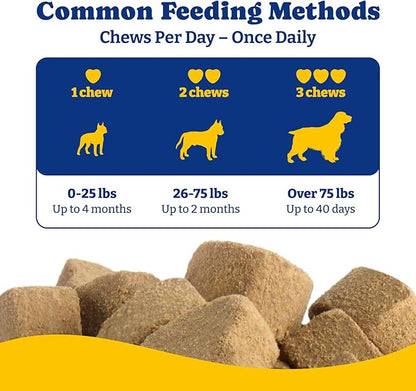 Collagen for Dogs - Collagen Soft Chews for Hip, Joint, Cartilage & Mobility Support, Skin & Coat Supplement for Dogs, with Types I, II & III Collagen and Superfood - 120 Count, Duck & Pear Flavor
