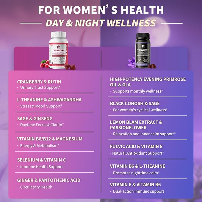 Lukaree Evening Primrose Oil & Cranberry Wellness Duo – Supports Urinary Health, Hormonal Balance, Skin Health, Stress Relief, and Relaxation – Daytime Clarity & Nighttime Calm – 30-Day Supply