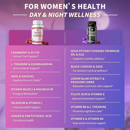 Lukaree Evening Primrose Oil & Cranberry Wellness Duo – Supports Urinary Health, Hormonal Balance, Skin Health, Stress Relief, and Relaxation – Daytime Clarity & Nighttime Calm – 30-Day Supply