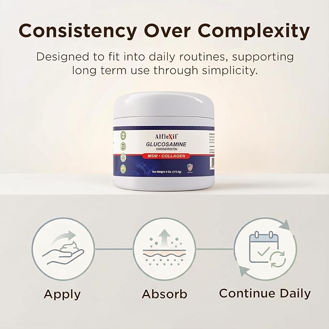 Glucosamine Plus Chondroitin Cream with MSM & Collagen, Supports Healthy Joints, Joint & Muscle Pain Relief, Improves Mobility, Fast Absorption, and Moisturizes Skin, 4 Oz.