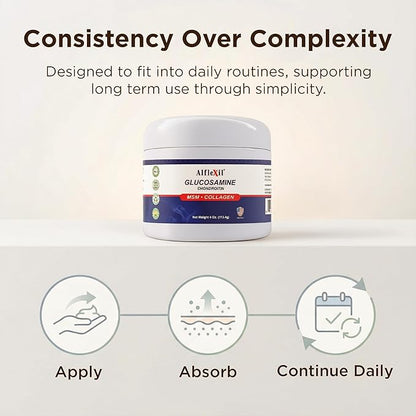Glucosamine Plus Chondroitin Cream with MSM & Collagen, Supports Healthy Joints, Joint & Muscle Pain Relief, Improves Mobility, Fast Absorption, and Moisturizes Skin, 4 Oz.