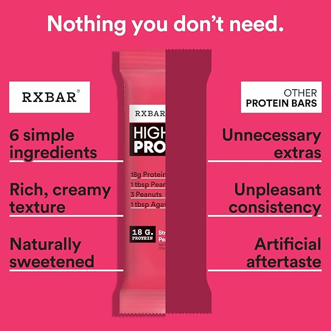 RXBAR High Protein Bars, Gluten Free, Protein Snacks, Strawberry Peanut Butter, 25.3oz Box (12 Bars)