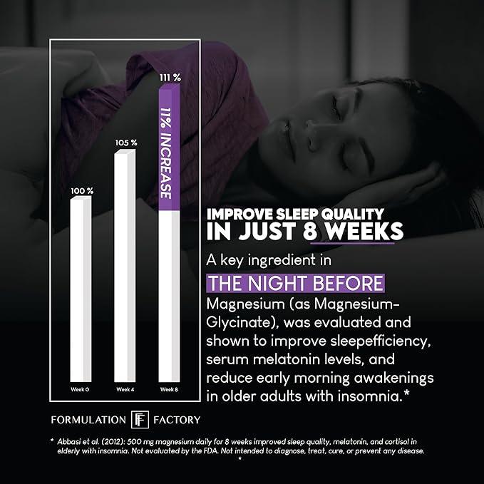 The Night Before 10-in-1 Midnight Maximizer Sleep Aid, Stress Relief, Cognition, Relaxation, Recovery, Focus, Magnesium Glycinate, L-Theanine & More, (120 Capsules – 2 Month Supply)