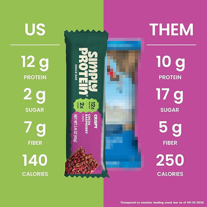 Simply Protein - Cocoa Raspberry Crispy Bars - Plant Based Protein Bars - Low Carb, Low Sugar, High Fiber - 13g Protein, 2g Sugar, 7g Fiber - Vegan, Gluten Free, Non GMO, Kosher - 12 Bars