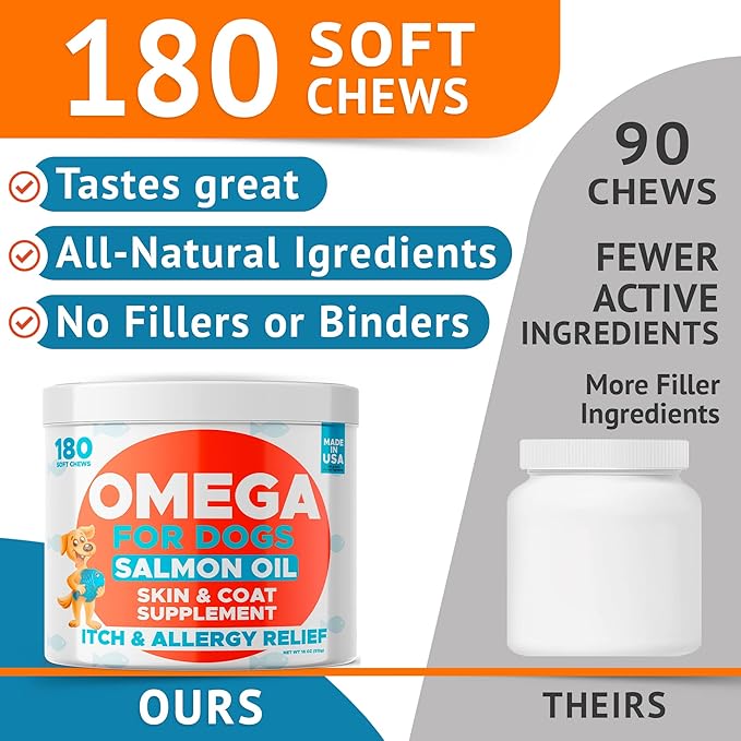 Omega 3 Fish Oil for Dogs (180Ct) - Skin&Coat Chews - Dry & Itchy Skin Relief + Allergy Support - Shiny Coat - EPA&DHA Fatty Acids - Alaskan Salmon Oil Chews Promotes Heart