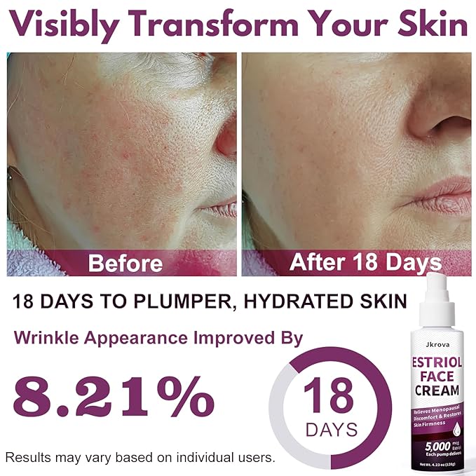 Estriol Face Cream for Women - With Bioidentical Estriol, Wild Yam| Estrogen Moisturizer Cream to Lift Skin, Reduce Fine Lines & Revitalize, Hot Flash & Menopause Relief | 4.25 oz