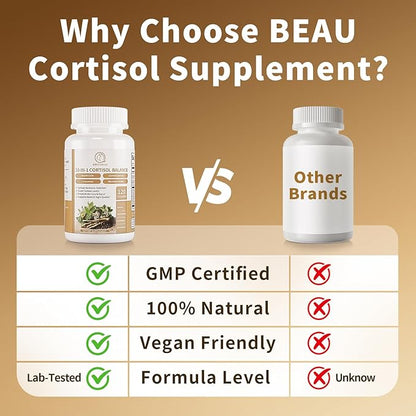 Cortisol Supplements for Women and Men, 10-in-1 Cortisol Reducer Manager Detox with Ashwagandha, Magnesium & L-Theanine, Lower High Cortisol Levels, Relaxation & Night Support, Non-GMO, 120 Capsules