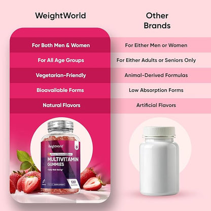 WeightWorld Adult Multivitamin Gummies for Women & Men of All Age - Halal-Suitable with Key Ingredients Like Vitamin A, C, D3, B6, B12 & Biotin - 50+ Mens & Womens Multivitamin Gummies - 120 Ct