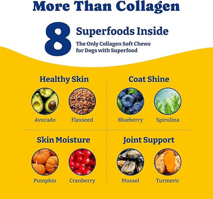 Collagen for Dogs - Collagen Soft Chews for Hip, Joint, Cartilage & Mobility Support, Skin & Coat Supplement for Dogs, with Types I, II & III Collagen and Superfood - 110 Count, Duck & Pear Flavor