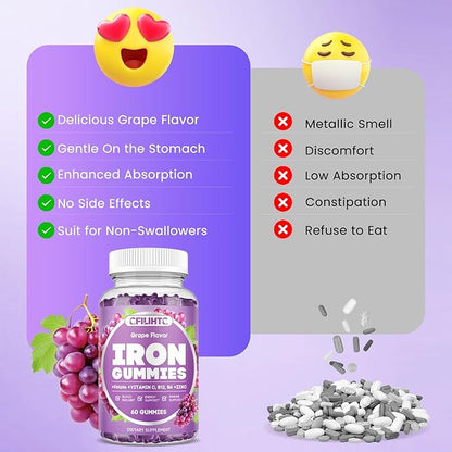 Iron Supplement for Women & Men - Iron Gummies with Vitamin B6, B12, C, Zinc, Folate for Adults & Kids - Support Iron Deficiency, Anemia, Energy Boost, Blood Builder - Sugar Free Vegan 60ct Grape