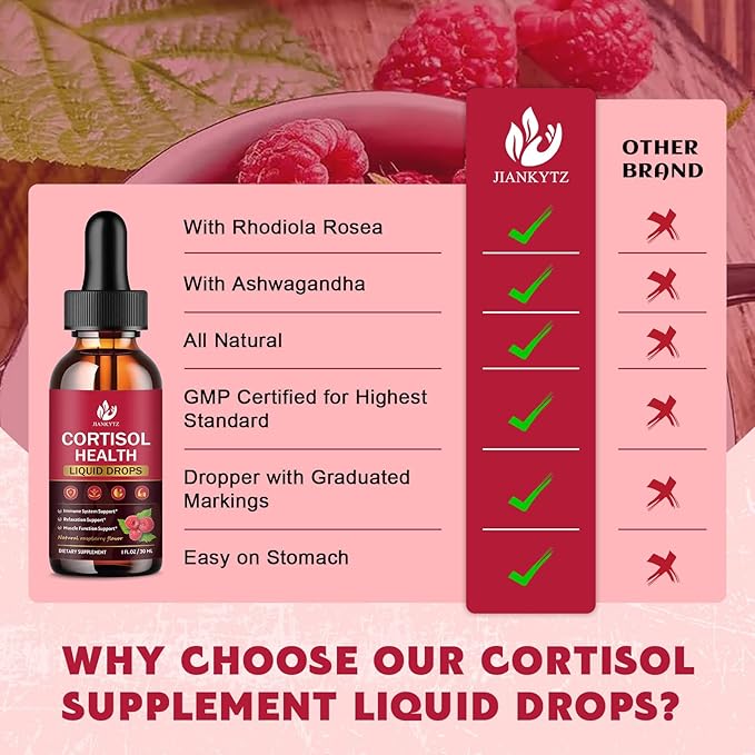 (2 Pack) Cortisol Liquid Drops for Women - Balanced Cortisol, Hormone Balance Support, Cortisol Supplements for Women with Magnesium Complex, Rhodiola Rosea, Ashwagandha, Sugar-Free, 1 Fl Oz