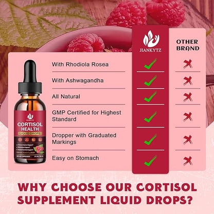 (2 Pack) Cortisol Liquid Drops for Women - Balanced Cortisol, Hormone Balance Support, Cortisol Supplements for Women with Magnesium Complex, Rhodiola Rosea, Ashwagandha, Sugar-Free, 1 Fl Oz