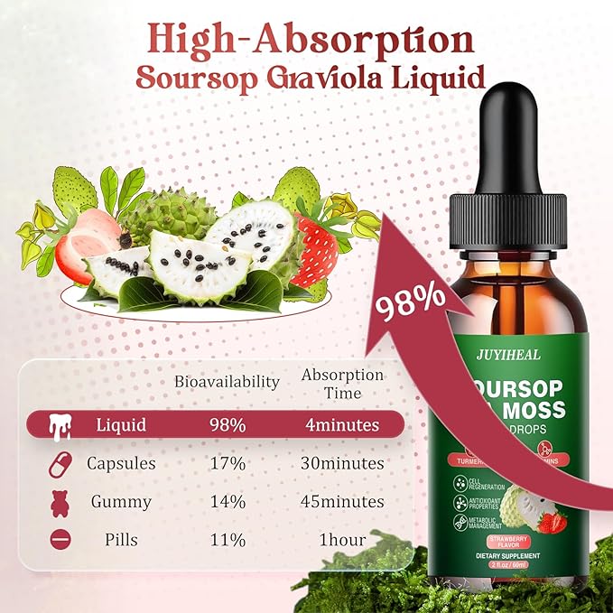 7-in-1 Soursop Bitters Liquid, Soursop Oil with Sea Moss & Turmeric & Vitamin for Immune & Digestive & Cell Support, Sugar-Free | Non-GMO | Vegan (2 Fl oz) Strawberry