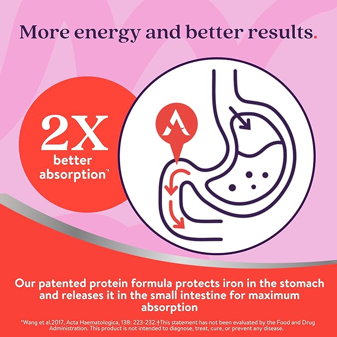 Active Iron Supplement 25mg + Prenatal Multivitamin, Clinically Proven to Increase Iron & Reduce Tiredness, Maximum Absorption, Gentle, Non-Constipating, 30 Capsules + 30 Time Release Tablets