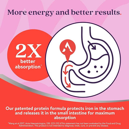 Active Iron Supplement 25mg + Prenatal Multivitamin, Clinically Proven to Increase Iron & Reduce Tiredness, Maximum Absorption, Gentle, Non-Constipating, 30 Capsules + 30 Time Release Tablets
