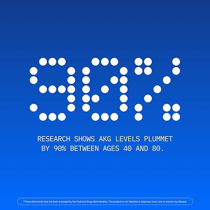 ProHealth, Ca AKG Supplement (Alpha Ketoglutarate) (1,000 mg per 2 Capsule Serving, 60 Capsules). Supports Metabolic Function and Healthy Aging Processes.