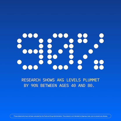 ProHealth, Ca AKG Supplement (Alpha Ketoglutarate) (1,000 mg per 2 Capsule Serving, 60 Capsules). Supports Metabolic Function and Healthy Aging Processes.